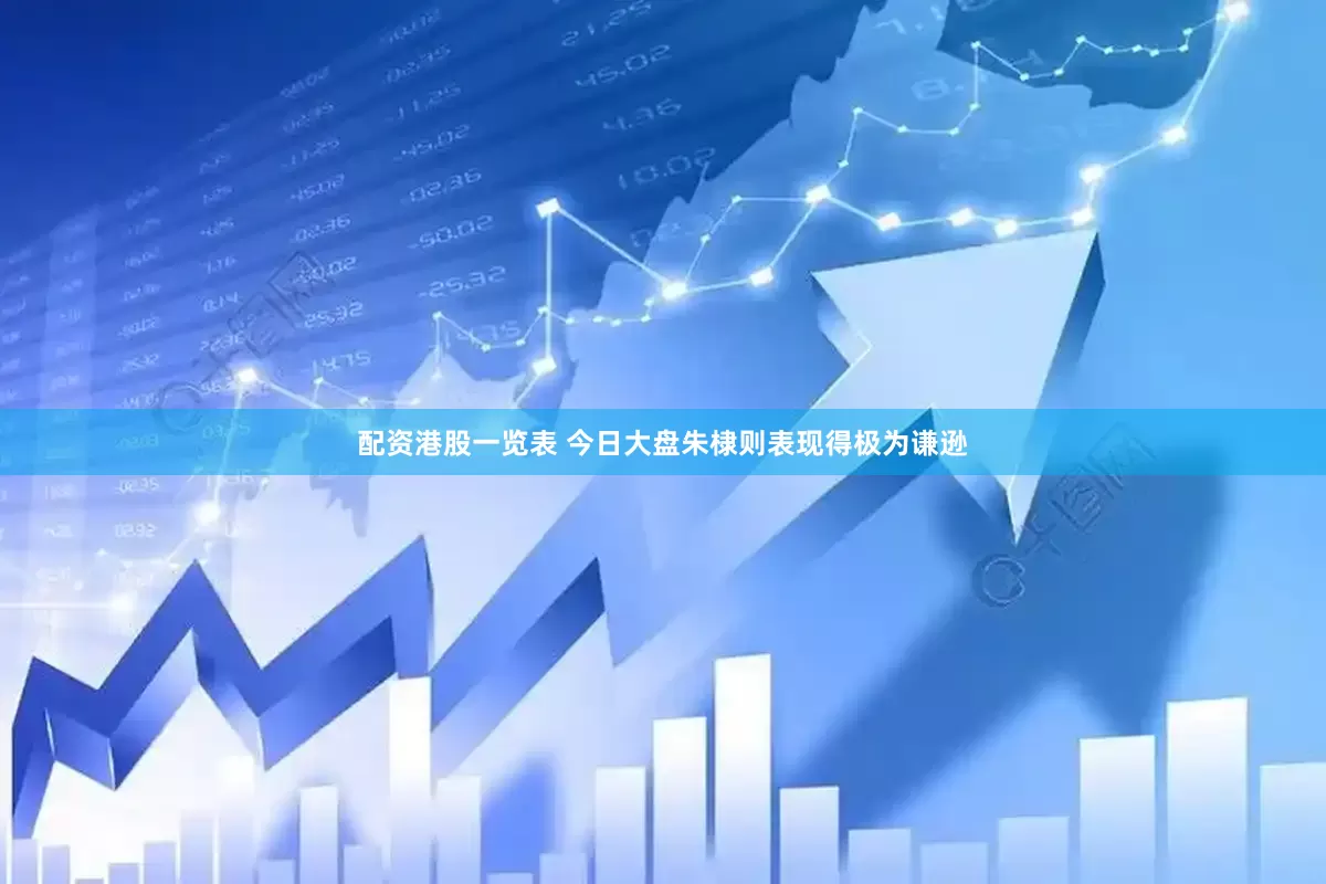 配资港股一览表 今日大盘朱棣则表现得极为谦逊